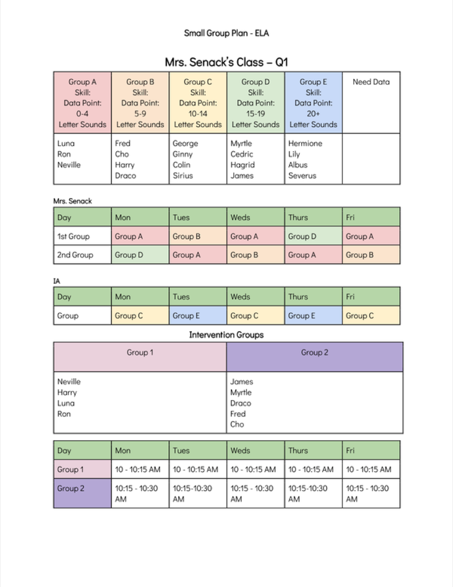 Preview of Q1–Q3 LA Small Groups