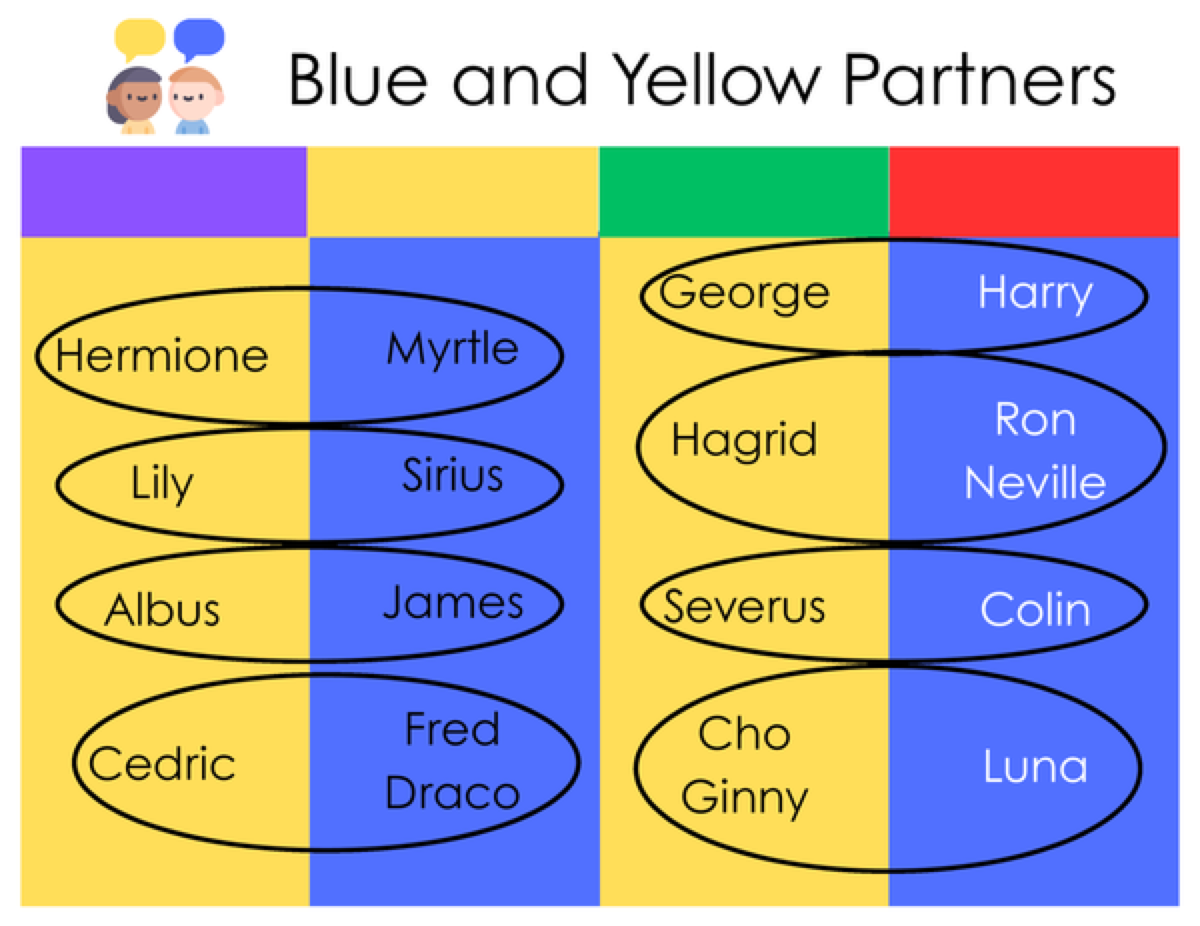 Preview of Turn and Talk Partners