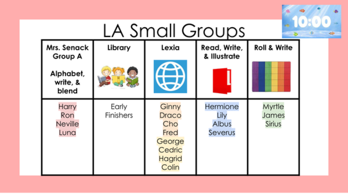 Preview of Language Arts Slides