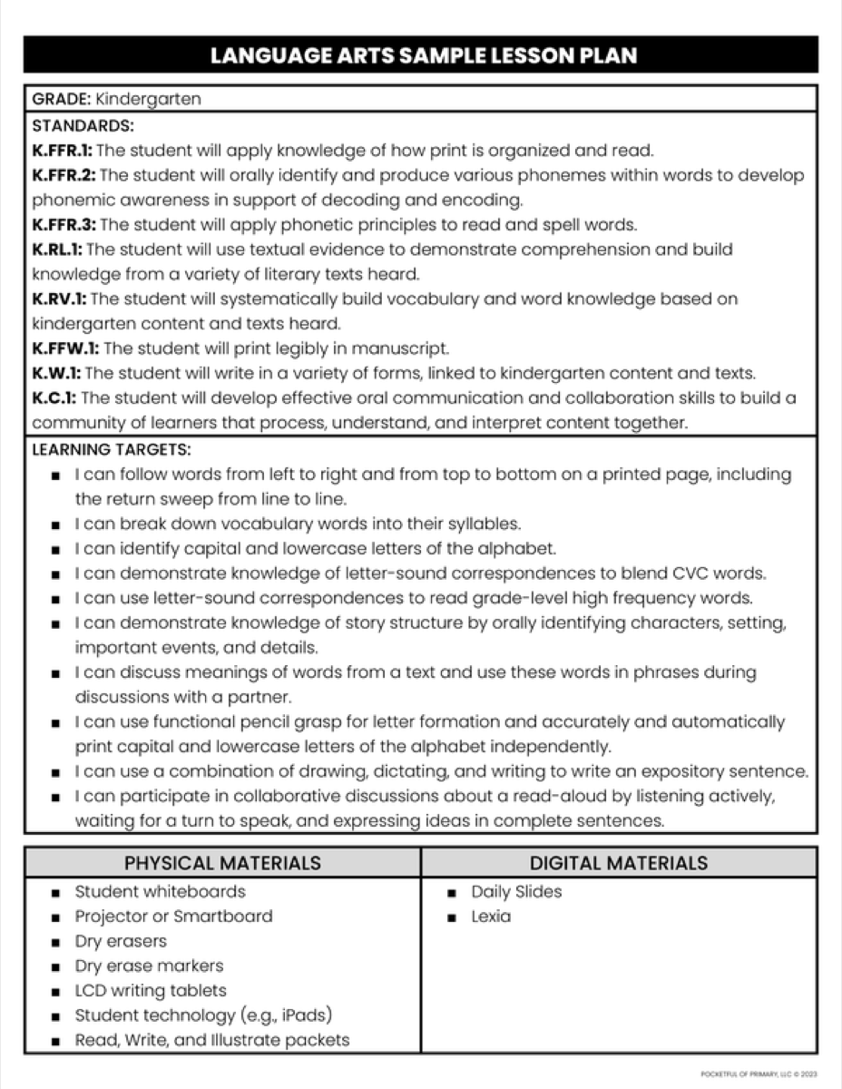 Preview of Language Arts Lesson Plan