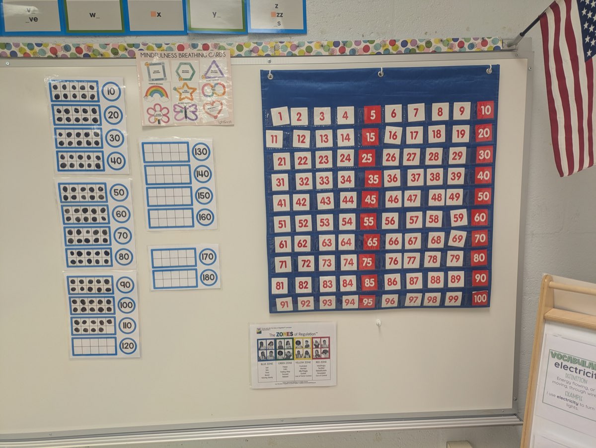 100s Chart & Ten Frames